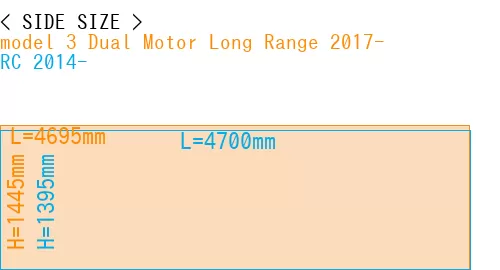 #model 3 Dual Motor Long Range 2017- + RC 2014-